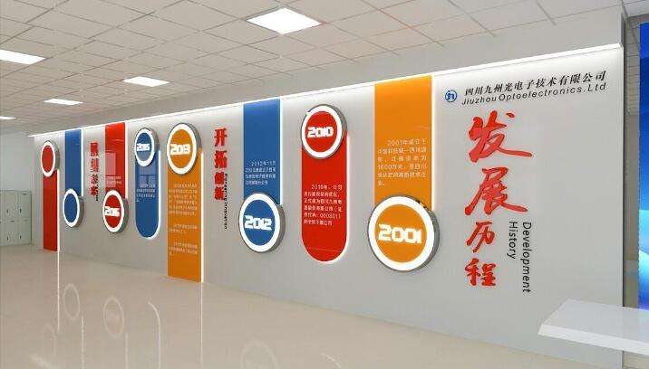 校園文化建設德育功能介紹