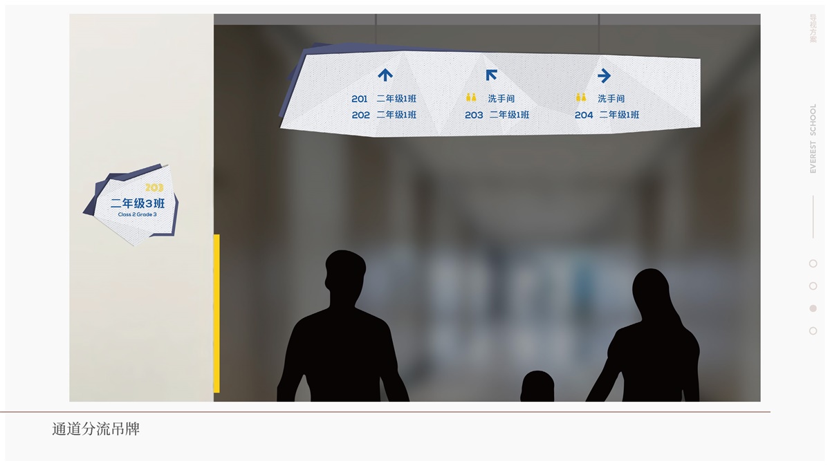校園導(dǎo)視系統(tǒng)設(shè)計(jì)需要知道什么？