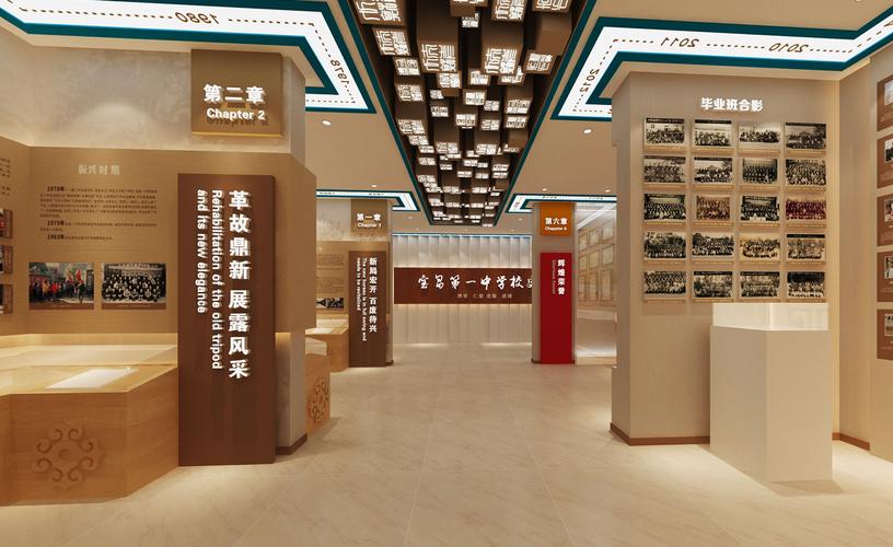 校史館建設的重要意義