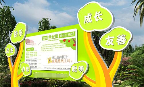 校園環境標識導視分級原則有哪些