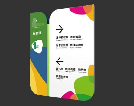 校園導視標識設計要掌握哪些小知識