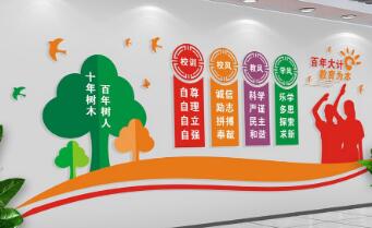  校園文化：學校環境與教育